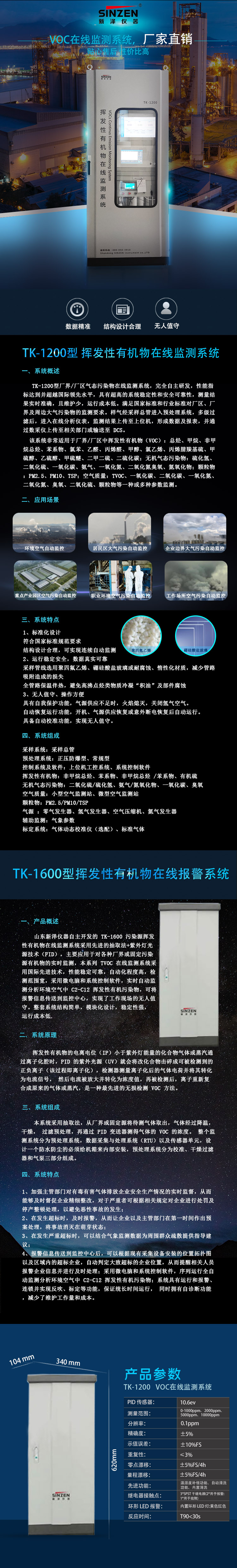 1689749731195370.jpg voc在線監測系統概述.jpg
