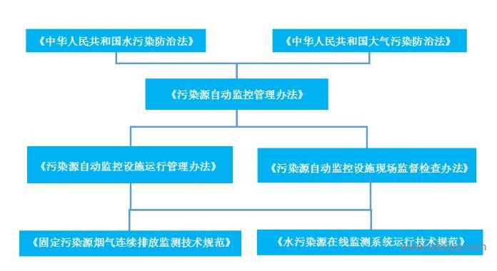 1710302221105566.jpg 在線監測出現故障后 該怎么辦?.jpg