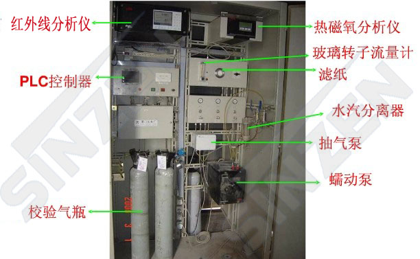   氣體分析系統是過程分析儀器與取樣預處理裝置通過針對現場工藝條件進行的專業化系統設計的成套設備一般由樣氣取樣系統、樣氣預處理系統、過程分析儀器及信號處理系統、分析儀器校準系統等幾部分組成。